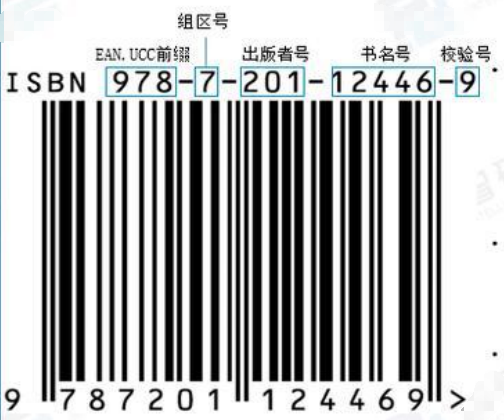 ISBN